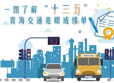 一圖了解&ldquo;十三五&rdquo;青海交通亮眼成績單