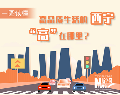 一圖讀懂：高品質生活的西寧，&ldquo;高&rdquo;在哪里？