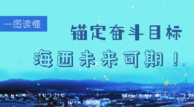 一圖讀懂丨錨定奮斗目標 海西未來可期！