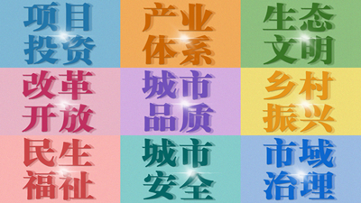 &ldquo;寧&rdquo;好2022！這樣的西寧值得期待